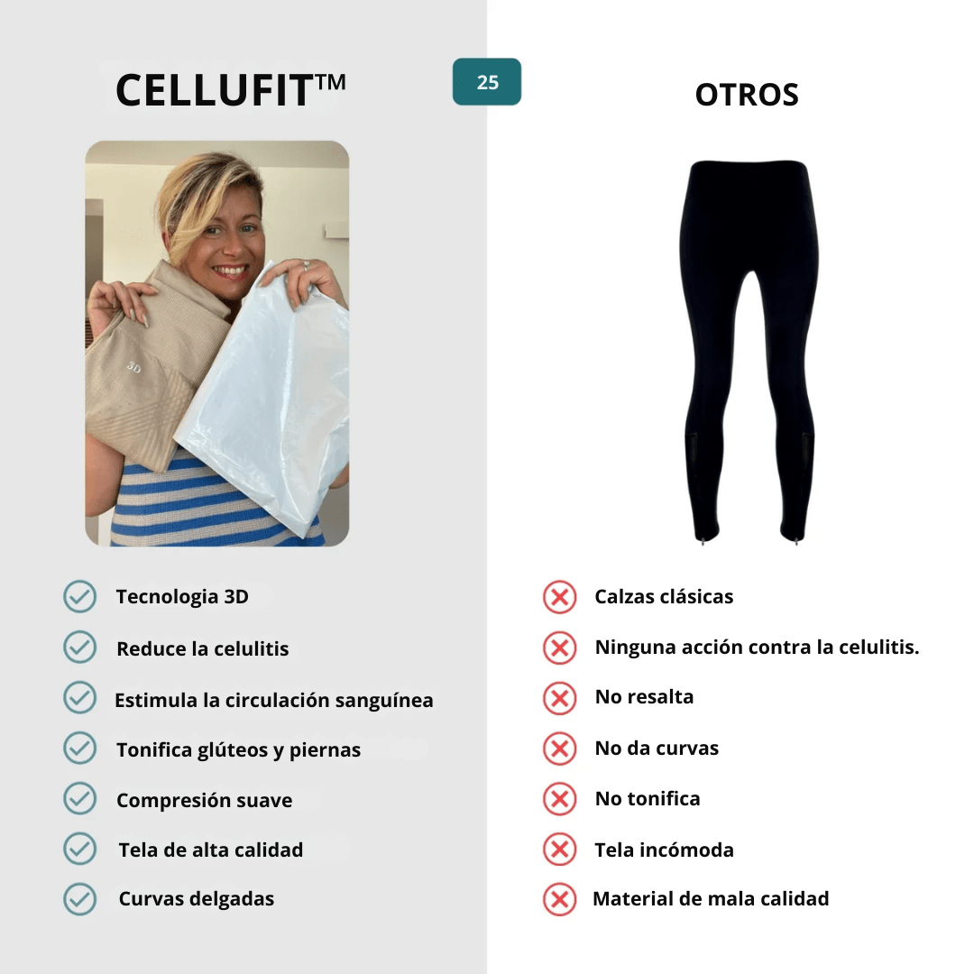 CelluFit™ – Compre 1 y llévese 2 - Calza Anticelulitis Reductoras