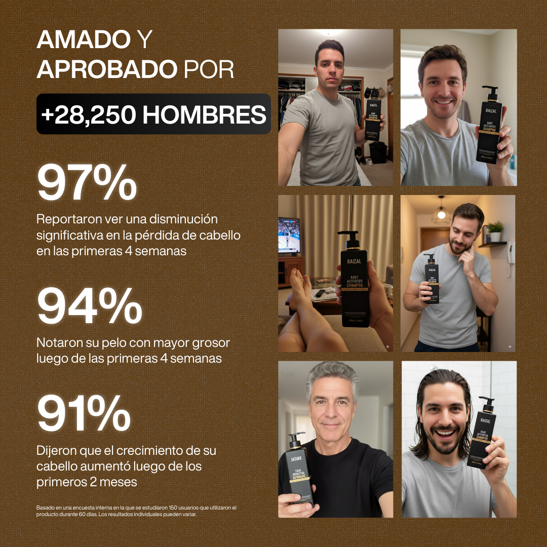 RAIZAL™ - Champú activador del adelgazamiento del cabello